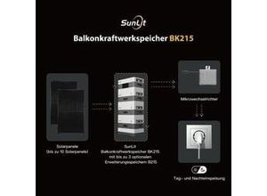 4333692708265 - Sunlit 860 Watt Easy Switch Balkonkraftwerk-Set inklusive Speicher 2150 kW