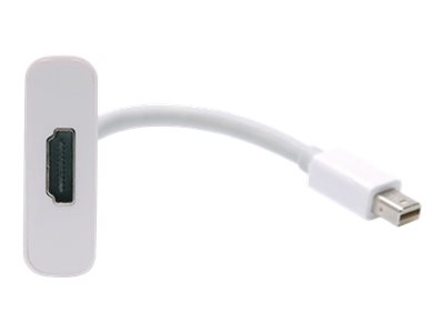 4711213206023 - JOUJYE AVC 228-01m MiniDVI HDMI adapter