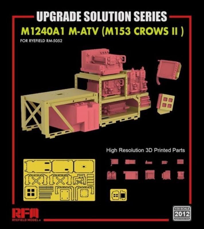 4897062620781 - Upgrade Set - M1240A1 M-ATV (M153 CROWS II )