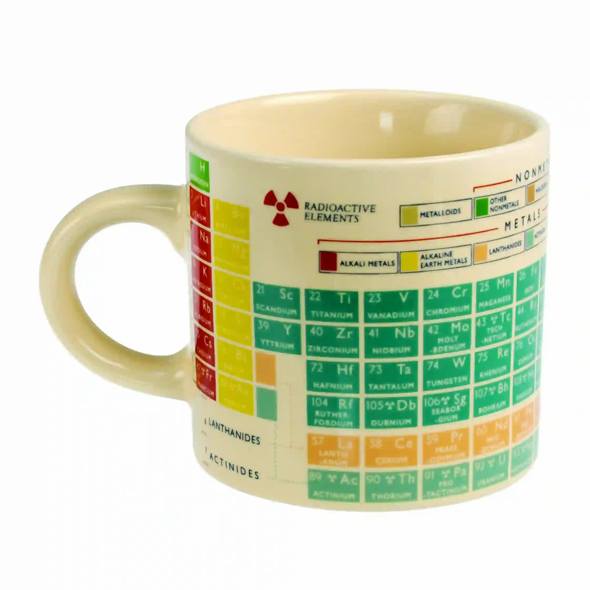 5027455392929 - Tasse Periodic Table