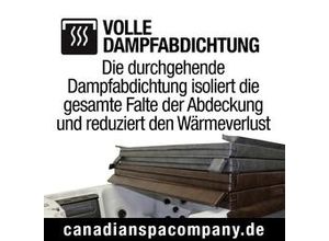 5056374202507 - Deluxe Whirlpool Isolierabdeckung grau 208 x 208 cm universell passend