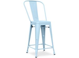 5056665747373 - Privatefloor - Barhocker mit Rückenlehne - Industriedesign - 60cm - Stylix Light blue - Stahl Metall - Light blue