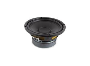 5410329336899 - HQ-Power Lautsprecher Subwoofer 65 Leistung 250 W 125 W RMS Impedanz 8 Ω Schwarz