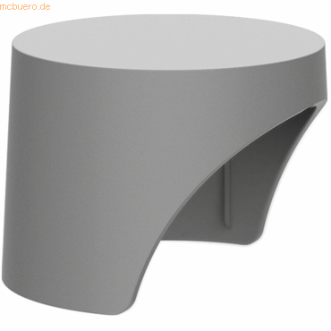 5706991027112 - JABRA PanaCast 50 Privacy Cover grau