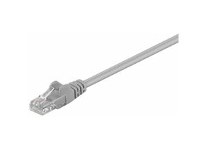 5711045259470 - Cat5e 2m - Netzwerkkabel (2m RJ-45 RJ-45 Grau) - Microconnect