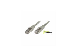 5711045267628 - Microconnect - b-ftp603 Kabel Ethernet grau