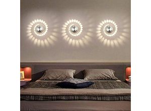 5713441942420 - Axhup - Wandleuchte led 3W Wandlampe in Sonne Streulichtdesign Flurlampe Spirale Effekt für Innen Schlafzimmer Wohnzimmer Treppen Warmweiß - 3PCS