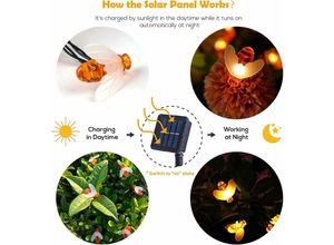 6273999009451 - Hiasdfls - Helle Girlande Solar Bienen Nein l Garten Lichter Halloween 50LED 8 Outdoor Modes Wasserdichte Indoor Terrasse Home Decor Patio Party Nein