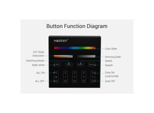 6970602181961 - Mi Light - rgb + ctt Touch-Steuerung 4 Zonen - Schwarz - Milight