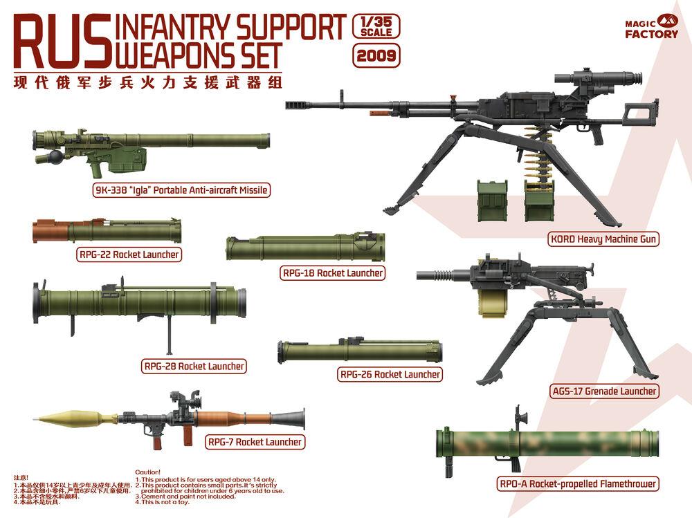 6974715830280 - Russian Infantry Support Weapons Set