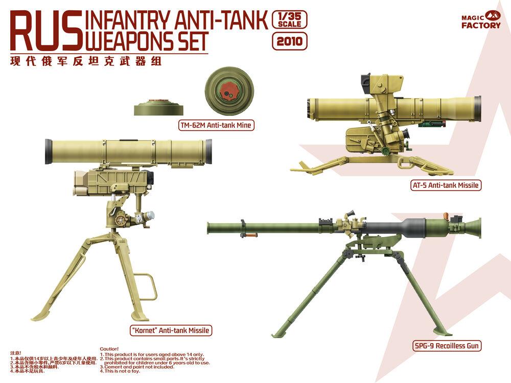 6974715830297 - Russian Infantry Anti-tank Weapons Set