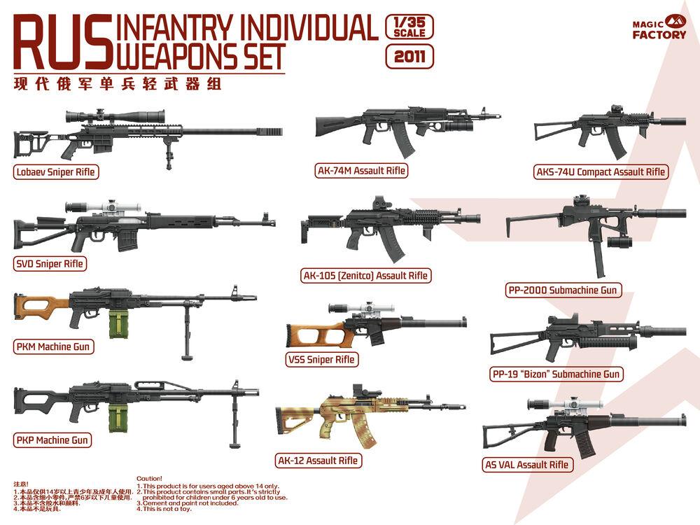 6974715830303 - Russian Individual Weapons Set