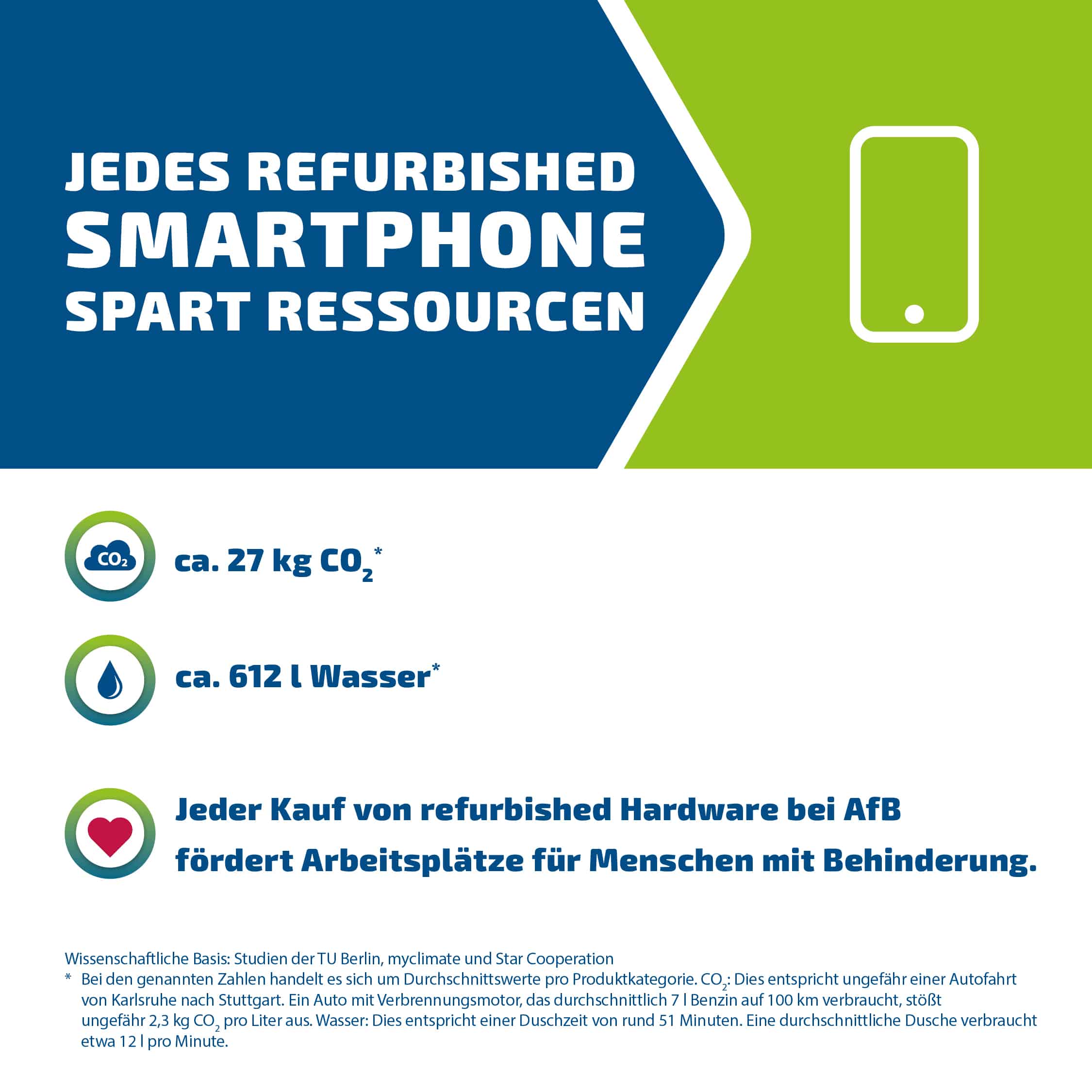 7311271626701 - Exzellent Xperia 10 | 64 GB | Dual-SIM | schwarz 7311271626701 - Exzellent Xperia 10 | 64 GB | Dual-SIM | schwarz