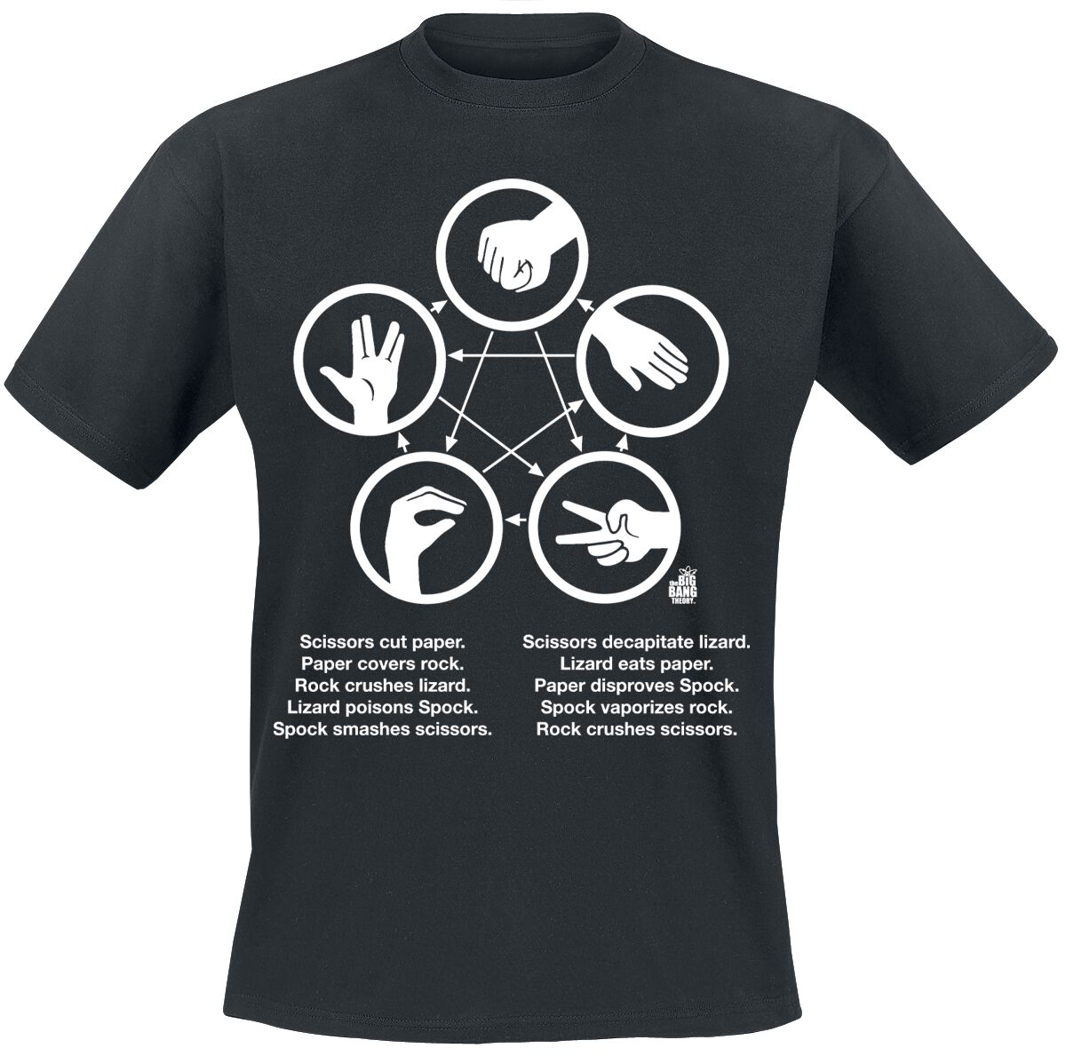 7333060008154 - Rock Paper Scissors Lizard Spock T-Shirt schwarz in S