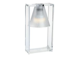 8058967195750 - Light-Air Tischleuchte transparent