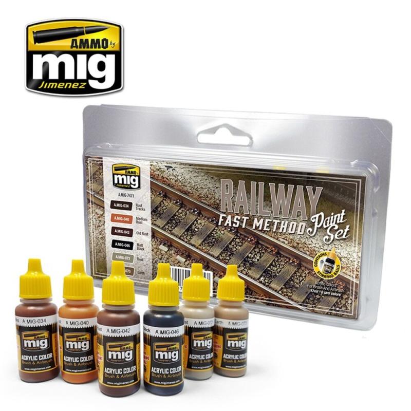 8432074074717 - Railway Fast Method Paint Set