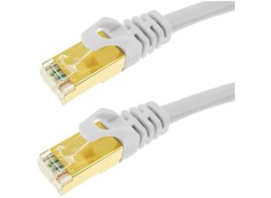 8434185381821 - Cablemarkt - Ethernet-Netzwerkkabel Typ lan sftp RJ45 weiße Farbe 1 m