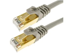 8434185382606 - Graues SSTP-Kabel der Kategorie 7 (25 cm) - Cablemarkt