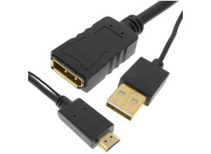 8434185452835 - Hdmi Stecker auf DisplayPort Buchse 1080p Full hd 2K 4K Konverterkabel in Schwarz 15 cm - Cablemarkt