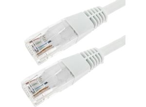 8434185528271 - Cat 5e utp RJ45 Netzwerkkabel 25 cm in weißer Farbe - Cablemarkt