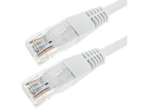 8434185528356 - Cat 5e utp RJ45 Netzwerkkabel 20 m in weißer Farbe - Cablemarkt