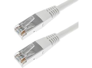 8434185528523 - Cablemarkt - Cat 6 ftp RJ45 Netzwerkkabel 15 m in weißer Farbe