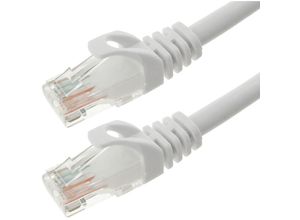 8434185533244 - UTP-Ethernet-Kabel mit RJ45-Stecker der Kat 6A in weißer Farbe von 25 cm - Cablemarkt