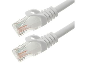 8434185533282 - Cablemarkt - UTP-Ethernet-Kabel mit RJ45-Stecker der Kat 6A in weißer Farbe von 3 m