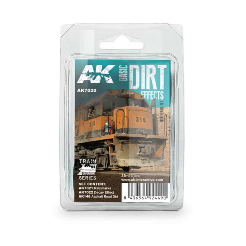 8436564924490 - BASIC DIRT EFFECTS WEATHERING SET TRAIN SERIES