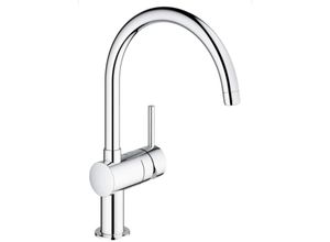 8592127174877 - Minta Spültischmischer (32917000) - Grohe