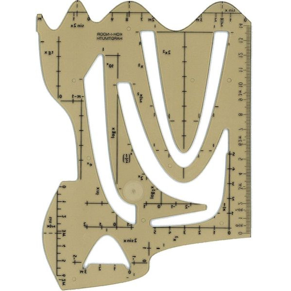 8593540112941 - Kunststoff-Schablone Mathematik Graphische Funktion 703061 rauchgrau-transparent 8593540112941 703061