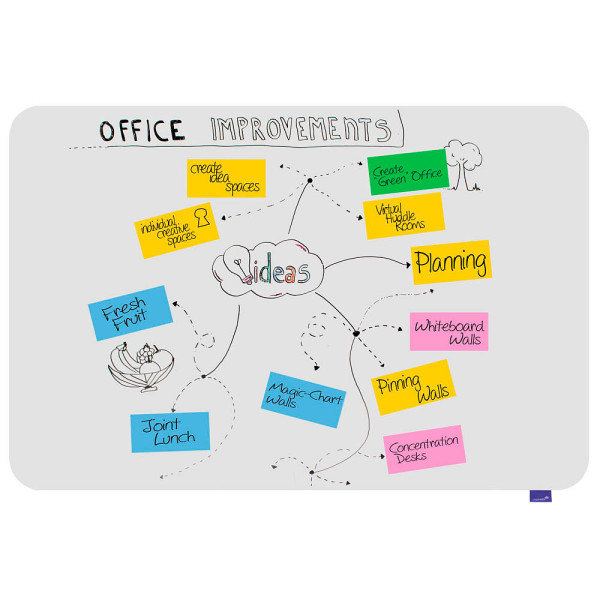 8713797099387 - Whiteboard Essence für die Wandmontage im Querformat B 1500 x H 1000 mm Stahl weiß emailliert magnethaftend inkl Befestigungsmaterial