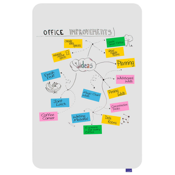 8713797099417 - Whiteboard Essence für die Wandmontage im Hochformat B 1000 x H 1500 mm Stahl weiß emailliert magnethaftend inkl Befestigungsmaterial