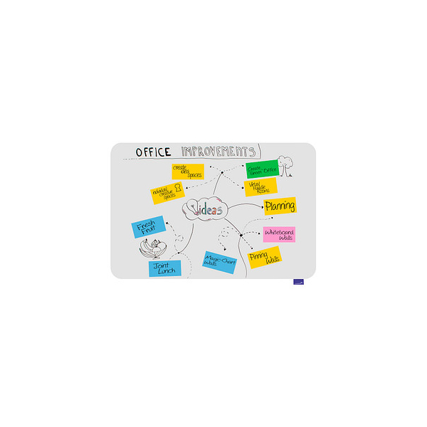 8713797108546 - Whiteboard Essence für die Wandmontage im Querformat B 900 x H 600 mm Stahl weiß emailliert magnethaftend inkl Befestigungsmaterial