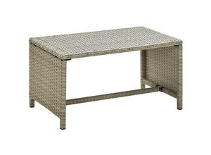 8719883754819 - Bonnevie - Couchtisch Beige 70×40×38 cm Poly Rattan vidaXL611111