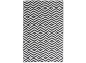 8720286653364 - Vidaxl - Outdoor-Teppich Schwarz 140x200 cm pp Schwarz 8720286653364 - Vidaxl - Outdoor-Teppich Schwarz 140x200 cm pp Schwarz