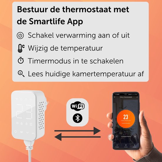 8720387943654 - Infrarot-Heizpaneel 1000 Watt mit Wifi-Thermostat - Elektrische Heizung - Freistehend - Weiß - tragbar - Decke