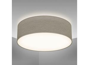 9078382004191 - Rhafayre - Textil-Deckenleuchte in Taupe-Farbe moderne und schlichte Design-Deckenbeleuchtung Bürobeleuchtung rund Ø30cm E27-Fassung Lieferung