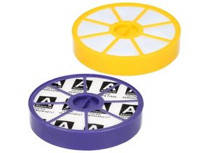 9098922887404 - CCYKXA Allergy Hepa Filter Komplettset für Dyson DC05 DC08 Staubsauger – Dyson DC05 HEPA Filter Kit für DC08 DC08TW DC08T 9098922887404 - CCYKXA Allergy Hepa Filter Komplettset für Dyson DC05 DC08 Staubsauger – Dyson DC05 HEPA Filter Kit für DC08 DC08TW DC08T