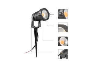 9309986207863 - Schwarzer LED-Pfahlstrahler für den Außenbereich – 220 v – Warmweiß - Csparkv