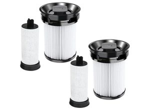 9322443371891 - Csparkv - Filter für Miele Triflex HX1 Filter Ersatzteile für Miele Triflex HX1 HX2 Cat & Dog Facelift HX2 Staubsauger Akkureiniger Triflex hx fsf