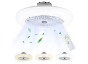 9364303894539 - Swanew Ventilateur de plafond moderne à led avec télécommande avec lumière pour chambre