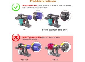 9396839123401 - Ersatzdeckel für Dyson V6 DC58 DC59 DC61 DC62 DC72 DC74 Staubbehälter Bodenklappe SV03 SV07 SV09 Ersatzdeckel mit Ringdichtung