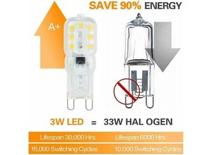 9396839123579 - 10 x 3 W G9 LED-Leuchtmittel entspricht 33 W Halogenlampen 6000 K Tageslichtweiß 800 lm flimmerfrei nicht dimmbar energiesparende