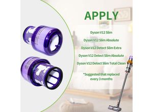 9396839125115 - Toolive - 2er-Set Dyson v12 Filter für Dyson v12 Slim Absolute Filter Staubsauger für Dyson v12 Filter waschbares HEPA-Zubehör Dyson v12 Slim