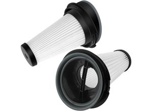 9479461630926 - Jusch - 2 Stück Ersatzfilter für Rowenta X-pert 360 X-Pert 160 RH72xxx Stabstaubsauger ZR005202