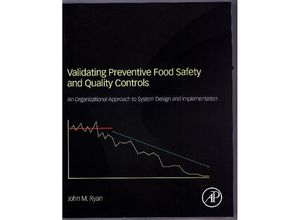 9780128109946 - Validating Preventive Food Safety and Quality Controls - John M Ryan Kartoniert (TB)