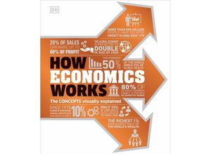 9780241634783 - How Economics Works Gebunden