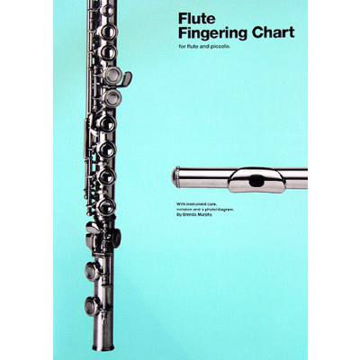 9780711969353 - Fingering charts