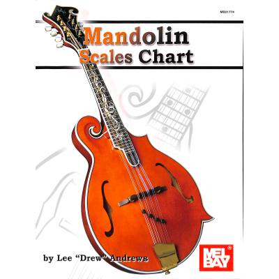 9780786679140 - Mandolin scales chart